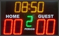 สกอร์บอร์ดฟุตซอล รุ่น Futsal 710