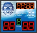 รับสั่งทำสกอร์บอร์ดทุกชนิด